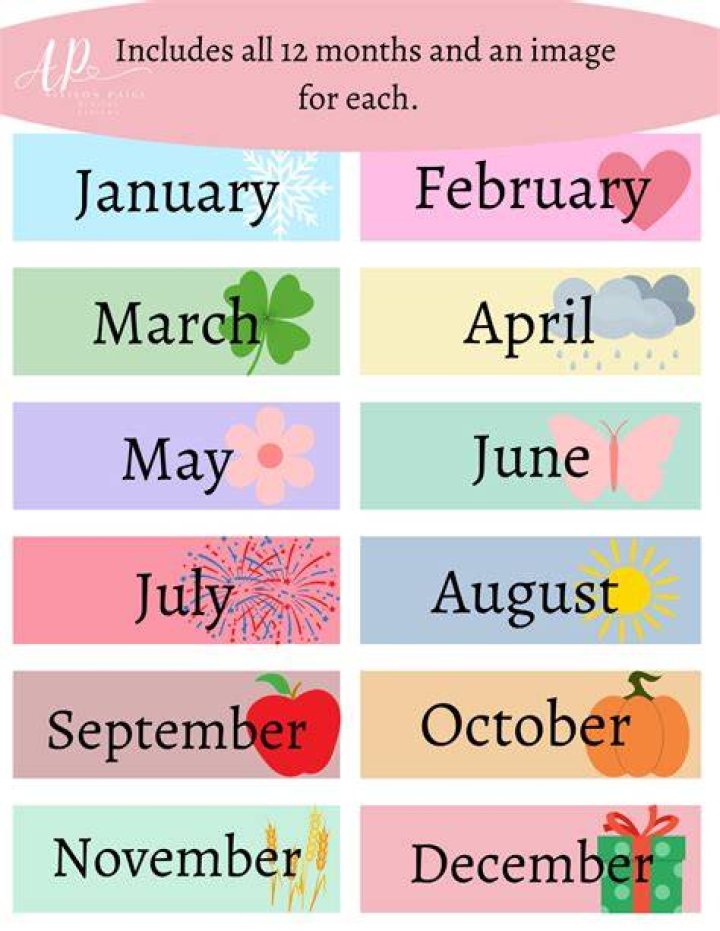 1/12 of a year approximately