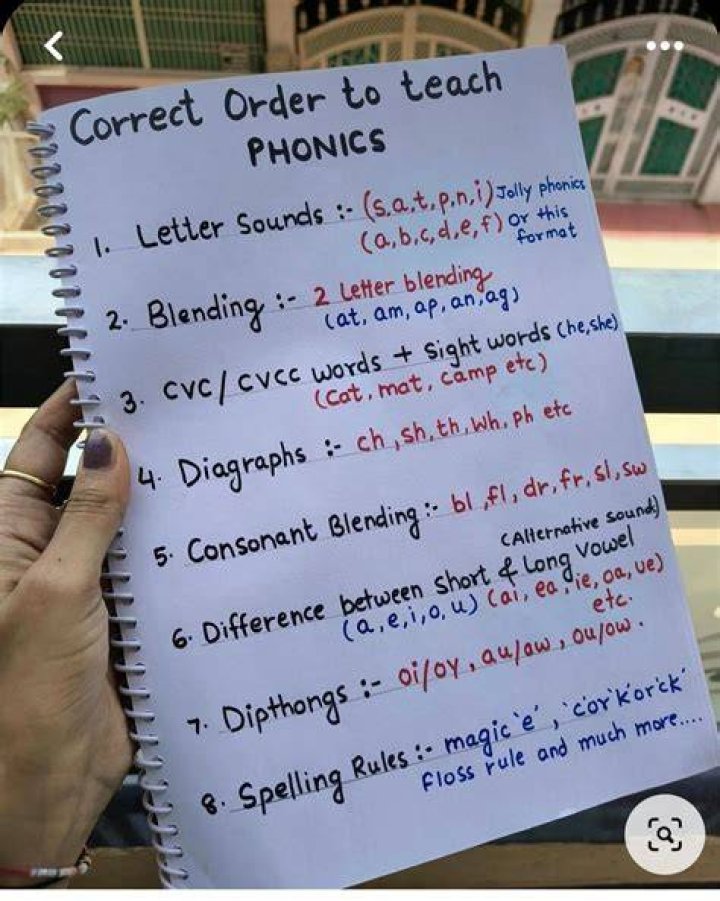 12th letter phonetically