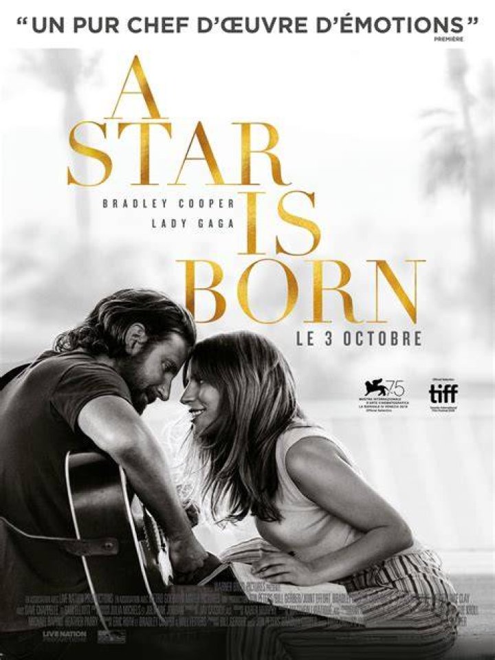 A Star Is ___ (2018 movie)