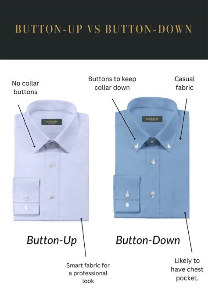 Attach like a shirt button that fell off: 2 wds.