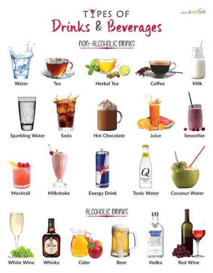 Bill for beverages at a tavern: 2 wds.