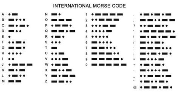Bit of morse code