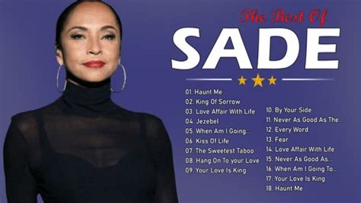 Breaking Sade News 2024: An Unforgettable Journey