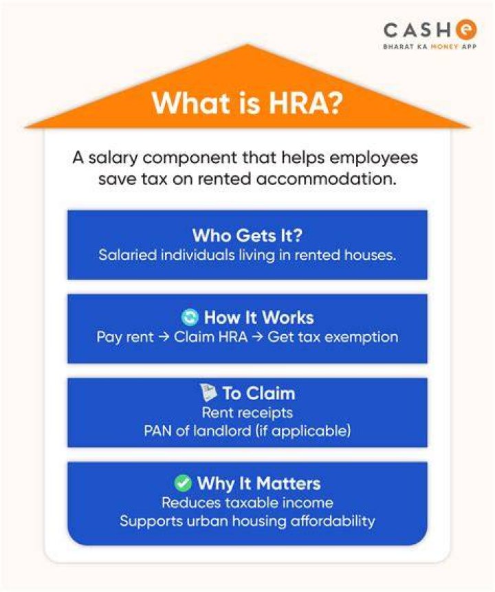 Bring home as a salary