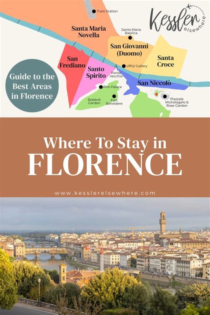 Country where Florence is