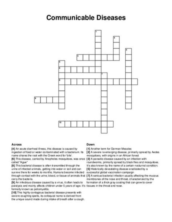 DC Fundraisers Crossword: Test Your Knowledge