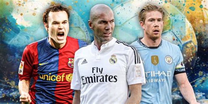 Dede Soccer: The Ultimate Guide To The Legendary Midfielder