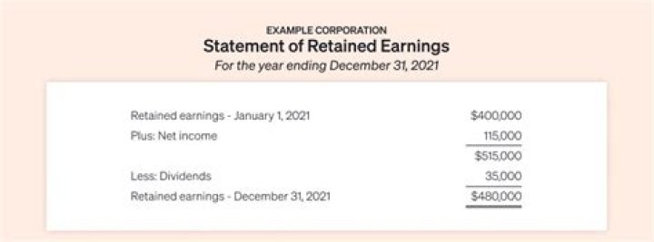 Determining Gabe Farrell's Earnings: A Comprehensive Analysis