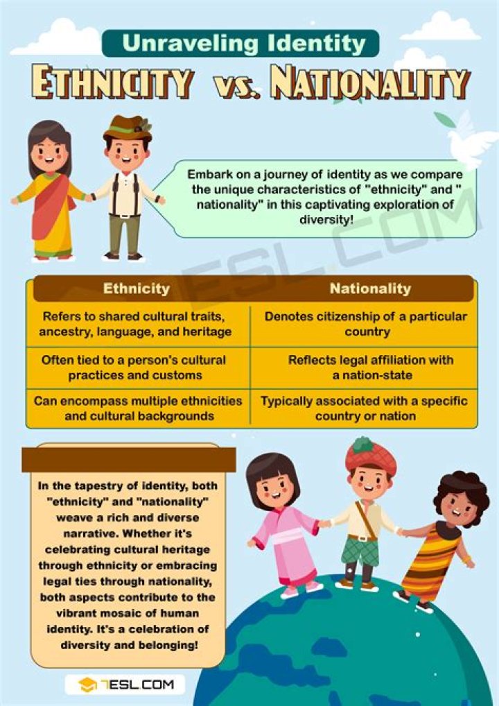 Discover Rauw Alejandro's Nationality And Cultural Heritage