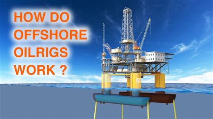 Discover The Cutting-Edge Oil Rigs: Your Ultimate Guide