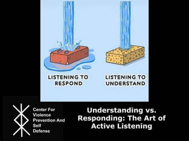 Ending for absorb or respond