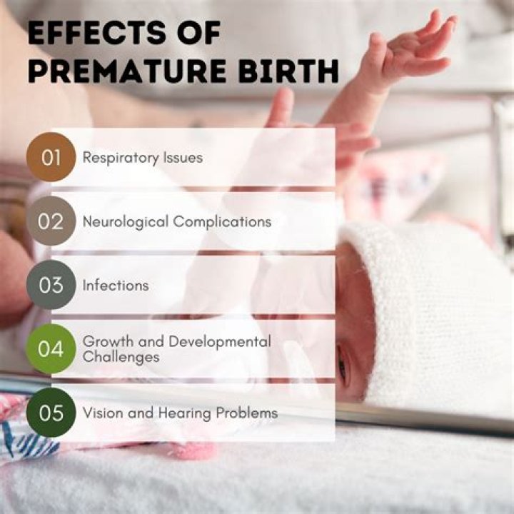 Essential Guide To Understanding Premature Birth Stories