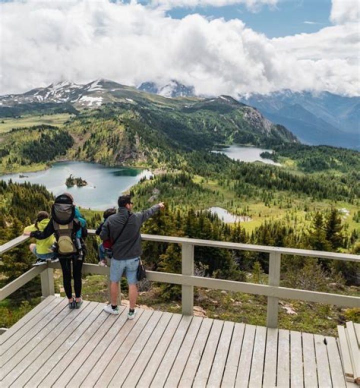 Exceptional Loyola Images: A Visual Showcase Of Inspiring Moments