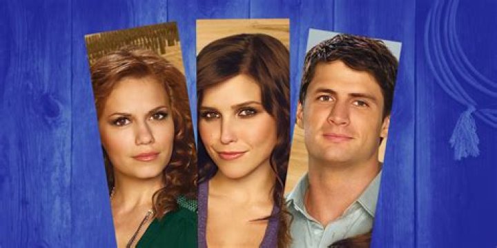 Expand Your Knowledge: Bethany Joy Lenz's Cherished Family Ties