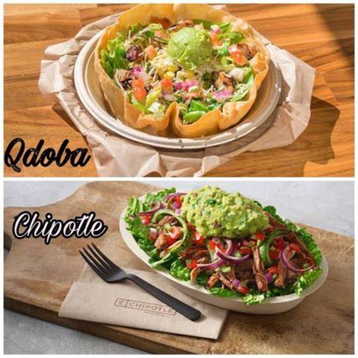 Food you could order at Chipotle or Qdoba