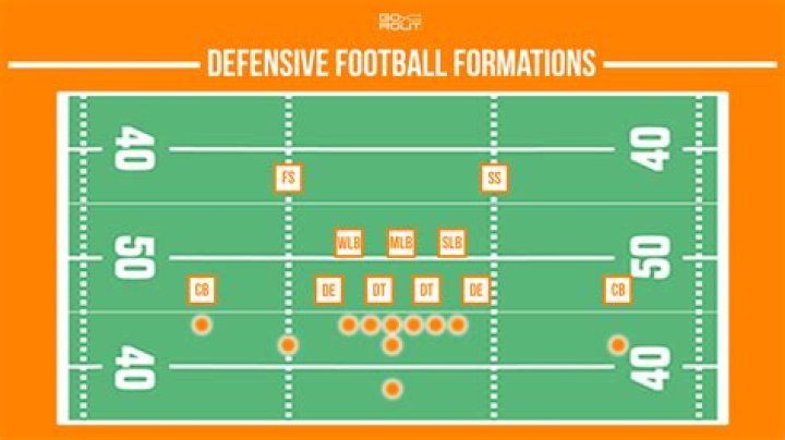 Former NFL defensive end J.J. or a unit of power