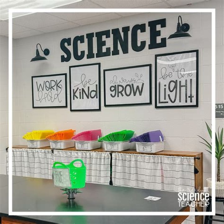 Hands-on part of a science class