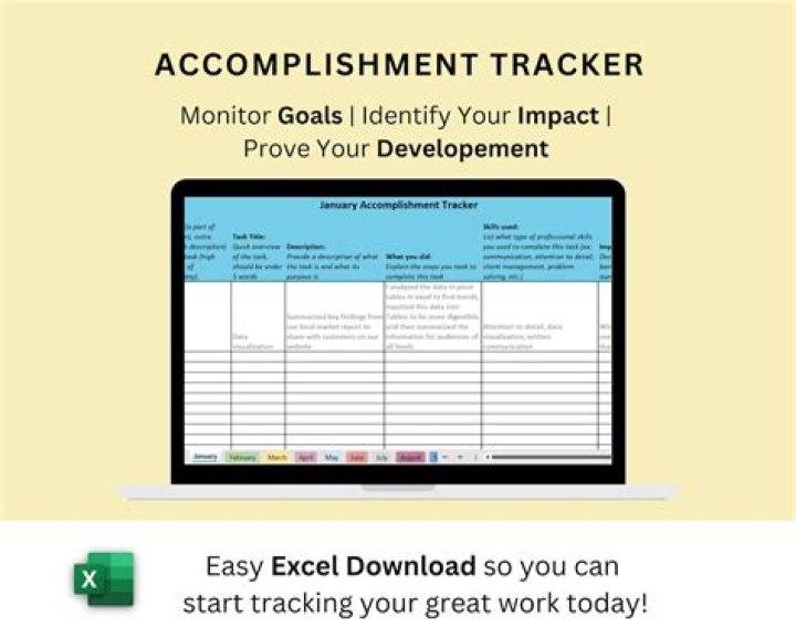 I'm ___ by your accomplishments