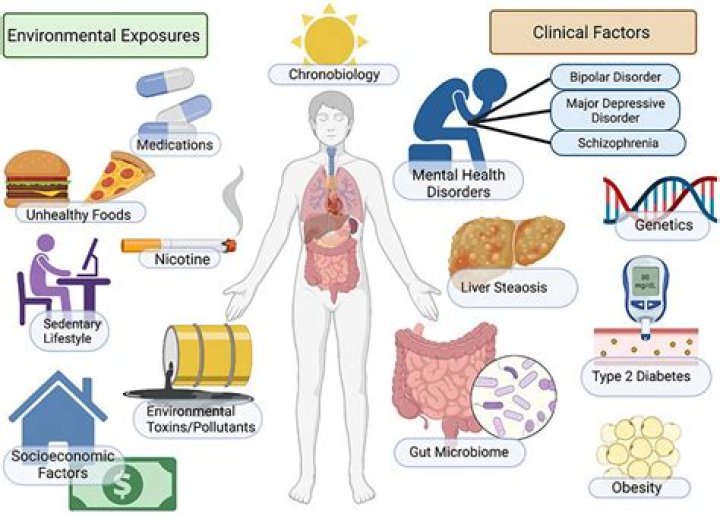 Impervious to a disease