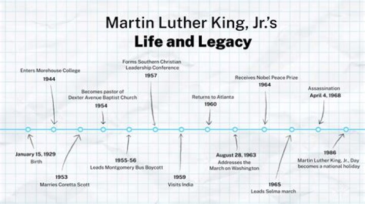 In Memoriam: Dorothy Burton's Life And Legacy