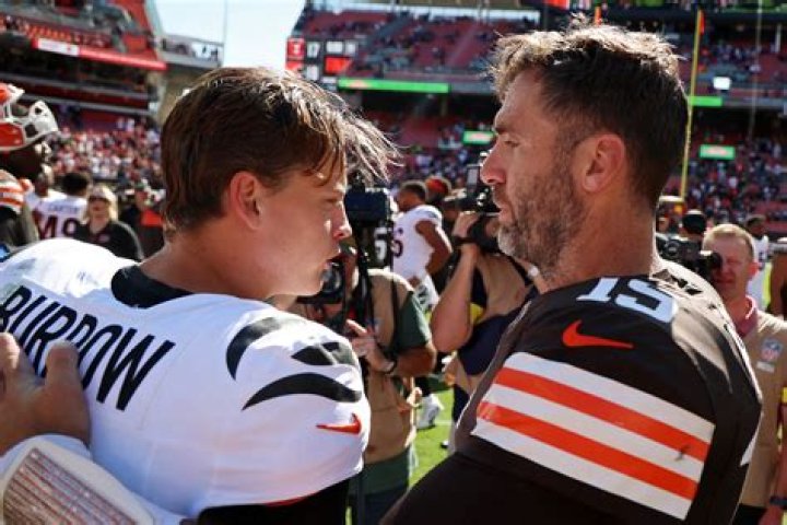 Joe Flacco Age: A Deep Dive Into The NFL Veteran's Career