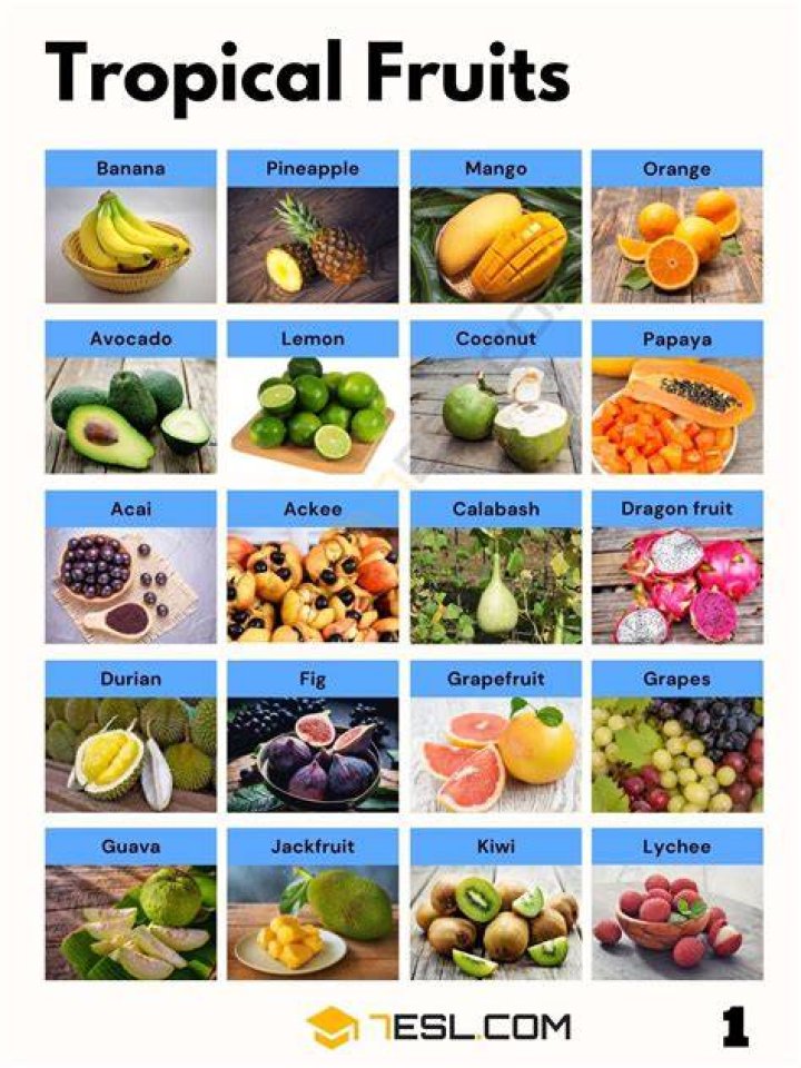 Juicy tropical fruit