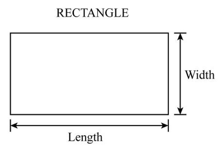 Length times height for a rectangle