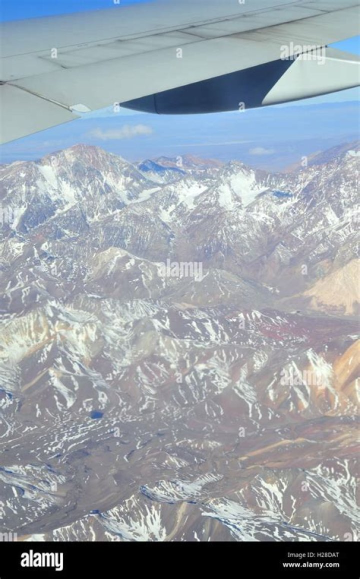 Longest continental mountain range in the world
