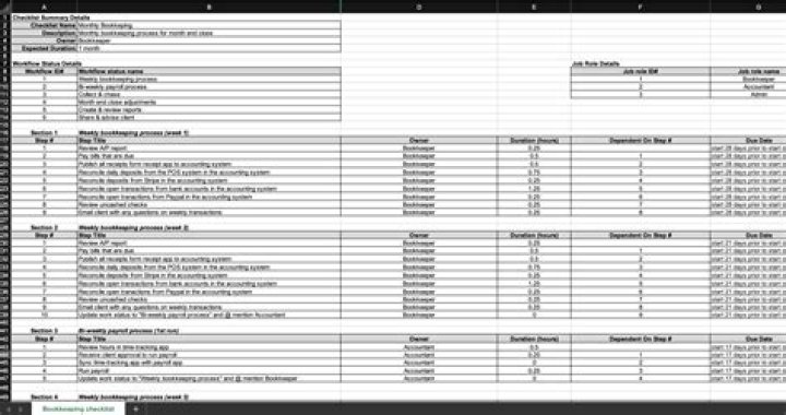 Master The Art Of Bookkeeping: Michael Starts' Comprehensive Guide