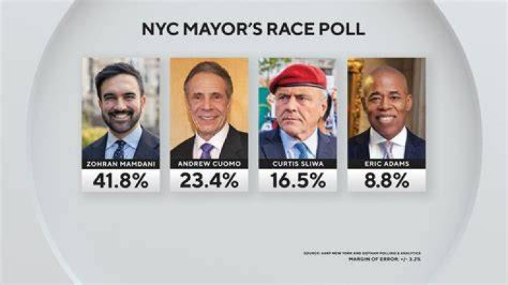 Mayor of New York City America's largest city: 3 wds.
