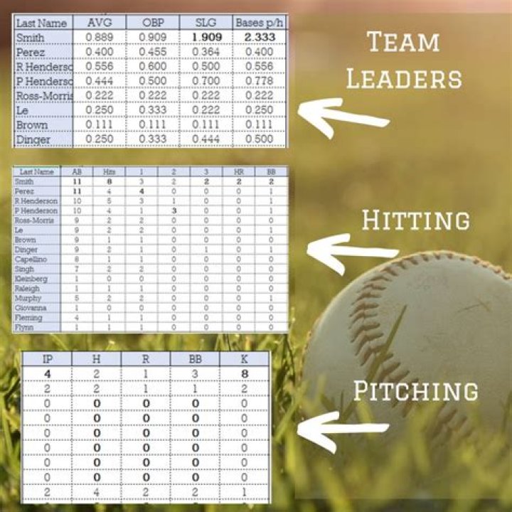 MLB athletes who are excellent hitters and pitchers like 15-/55-Across and 20-/45-Across: 2 wds. hyph.