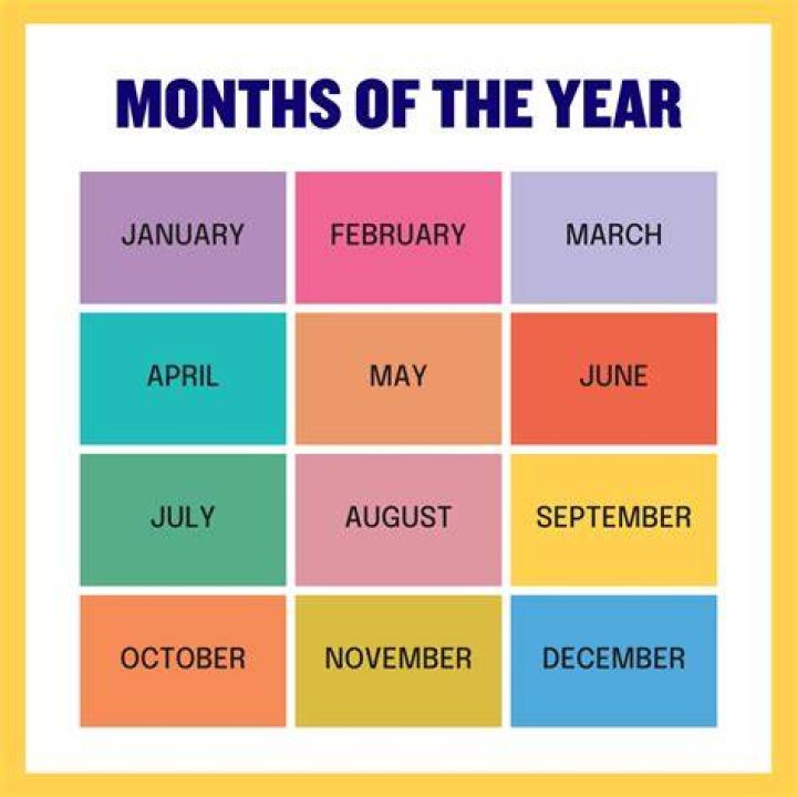 Month before June