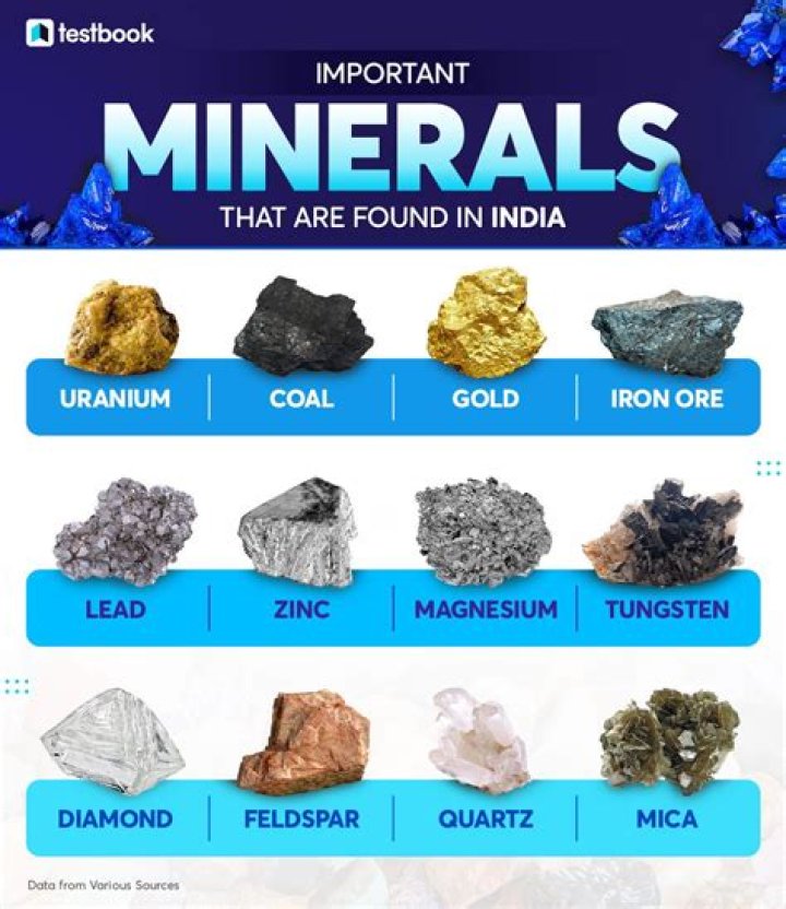 Rock that's mined for its metal