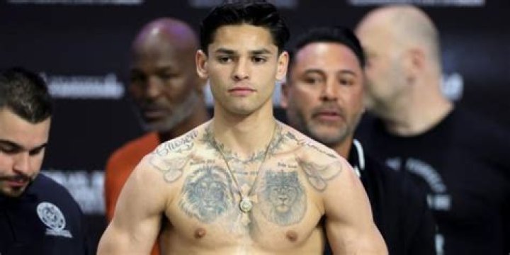Ryan Garcia: The Rising Star Of Boxing