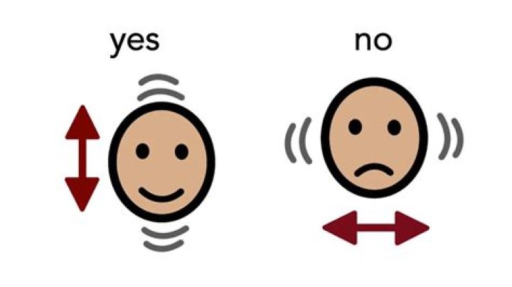 Say yes with a head movement