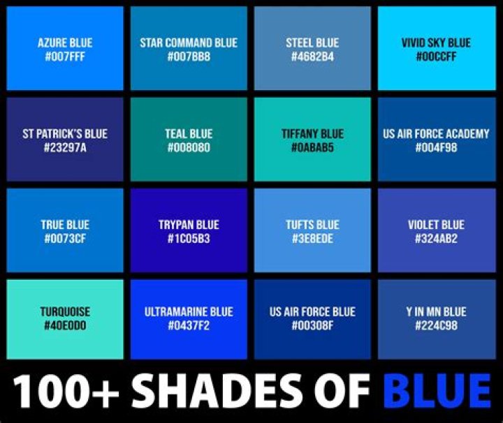 Sky's shade of blue