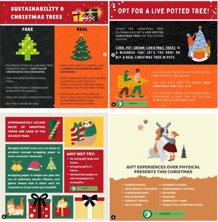 Start Your Christmas Campaign With Our Ultimate Mailing List