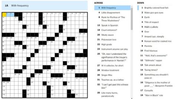 The L of L.A. Crossword Clue