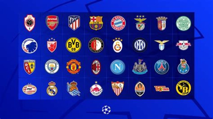 The Ultimate Guide To Football Champions League Logos: Designs, History, And Meaning