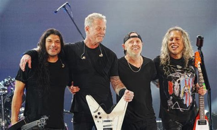 The Ultimate Guide: Who Is Metallica?