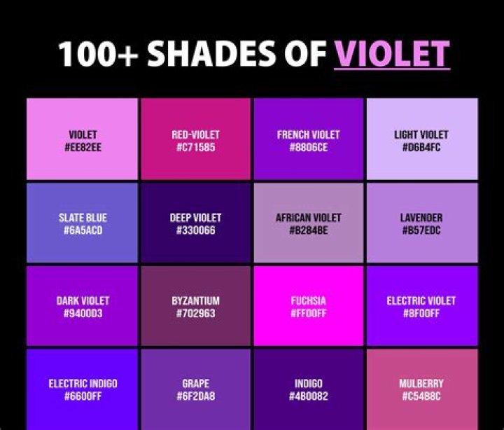 Understanding Violet Affleck's Challenges