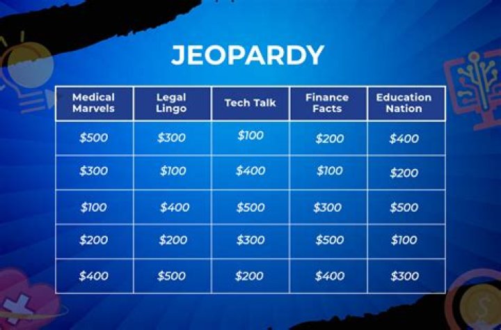 Unraveling The Enigma Of Josh Jeopardy: Strategies And Insights