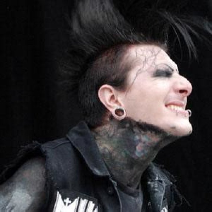 Unveiling The Mystery: Chris Motionless Real Name