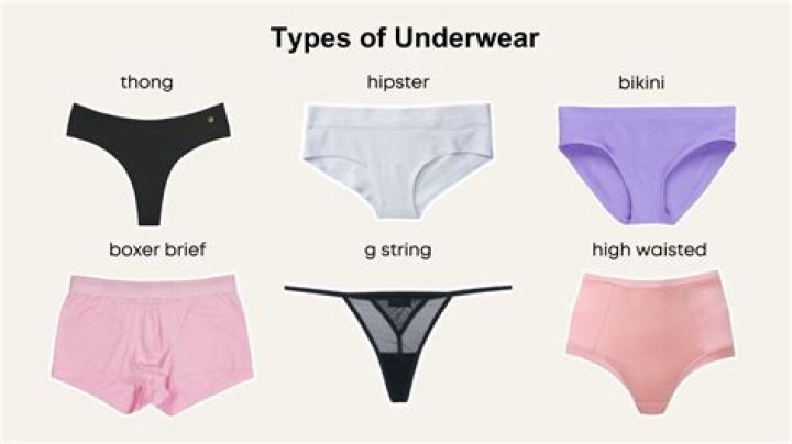 Upper-body undergarments sold by TomboyX