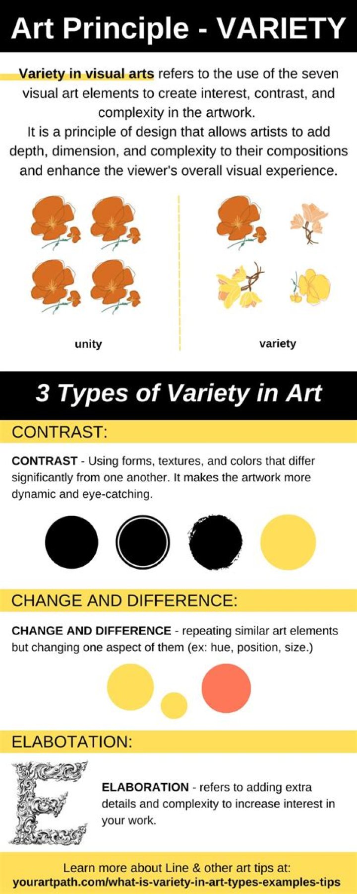 Variety or category