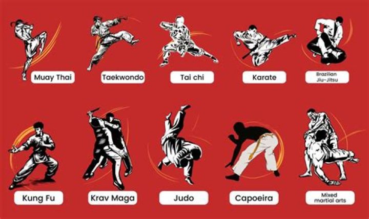 Word that can go after martial or common