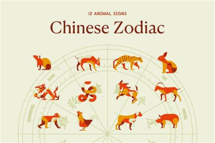 Zodiac sign symbolized by a stinging animal
